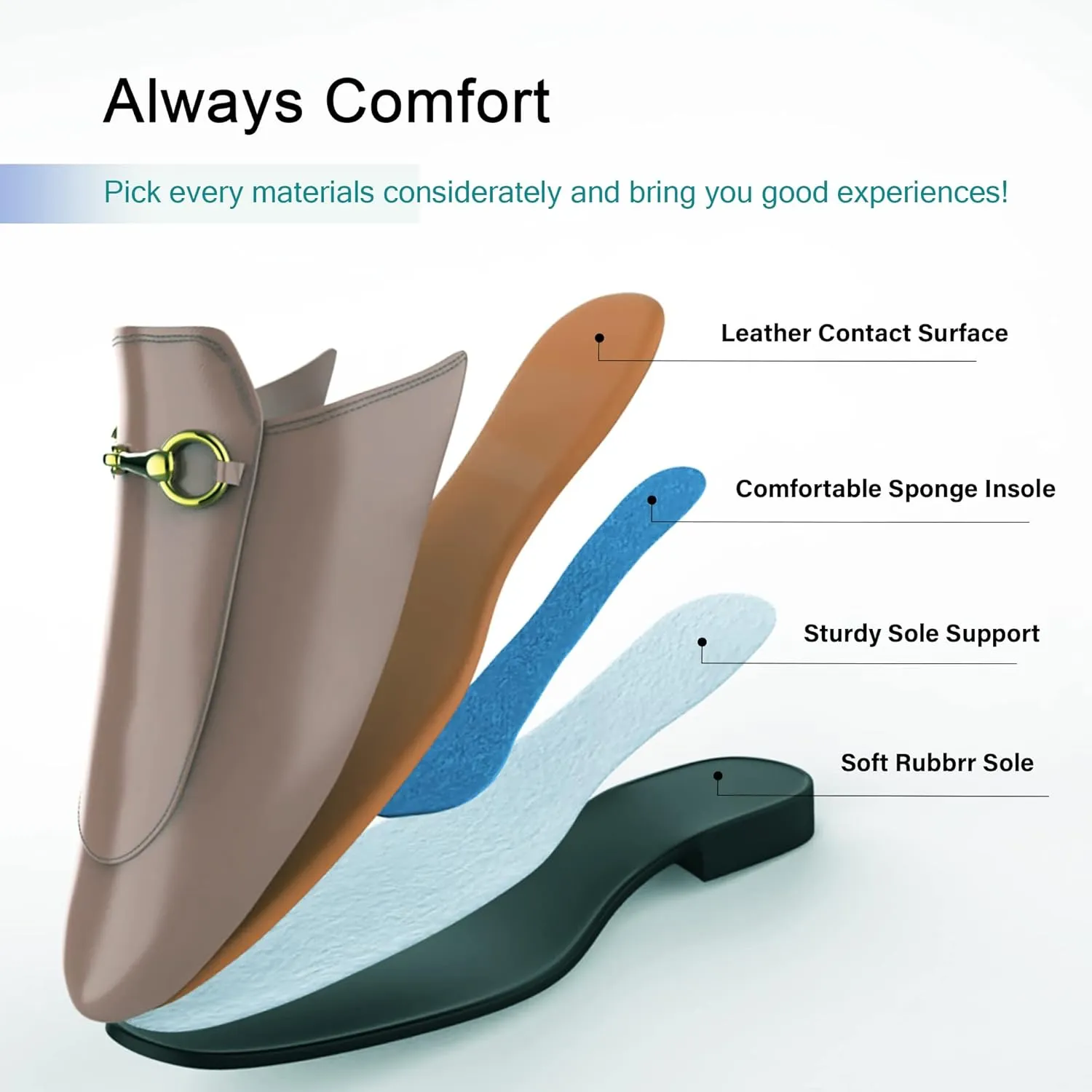 Minorsu Buckle Mules for Women Flats Round Toe Mule Backless Slides Slip On Loafer Shoes